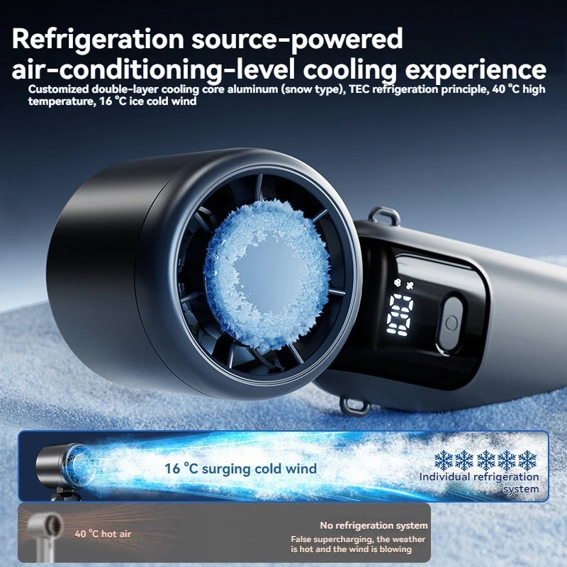 4000Mah Hanging Ice Pack Handheld High-Speed Fan Folding 100 Speed Infinitely Adjustable Fan Portable for Outdoor Neck
