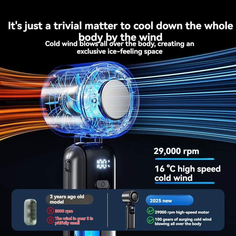 4000Mah Hanging Ice Pack Handheld High-Speed Fan Folding 100 Speed Infinitely Adjustable Fan Portable for Outdoor Neck