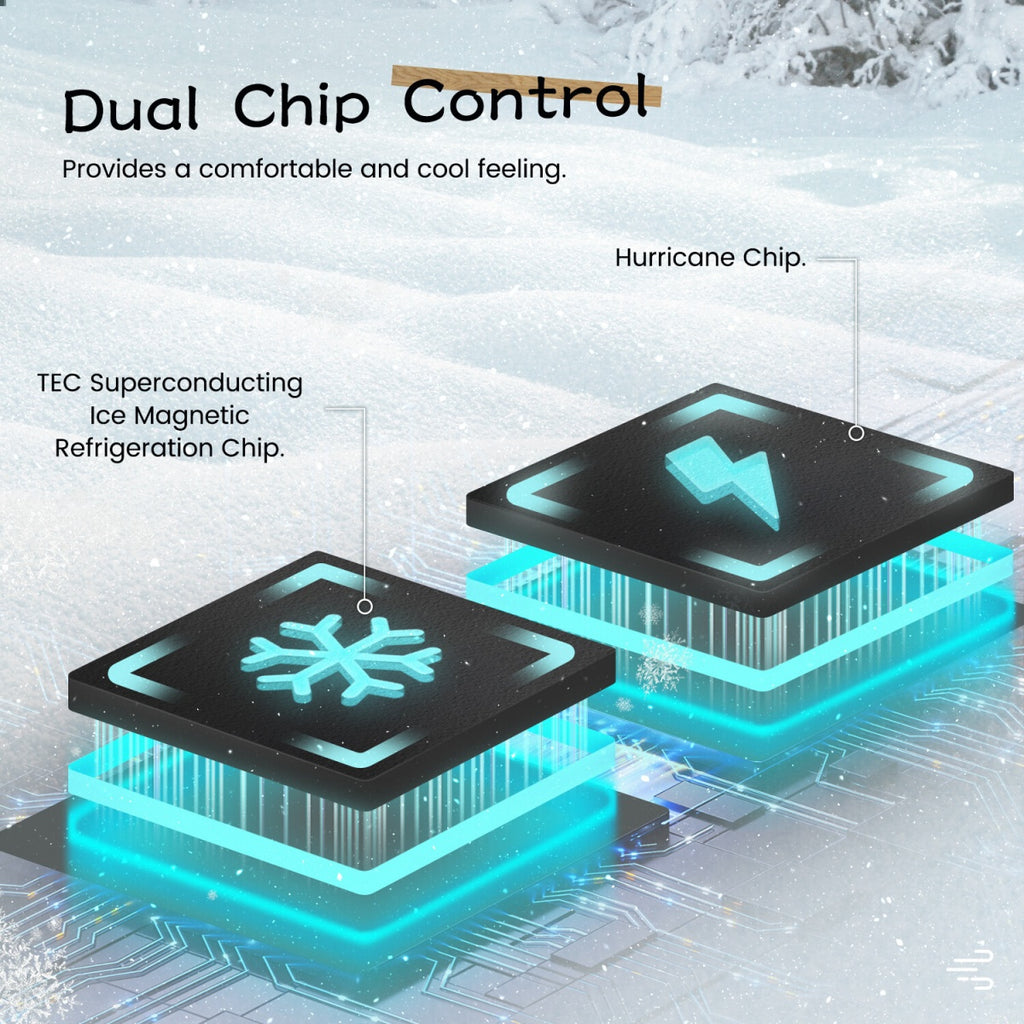 Handheld Portable Fan ,Speed Adjustable Turbo Mini Fans, 5000Mah Battery