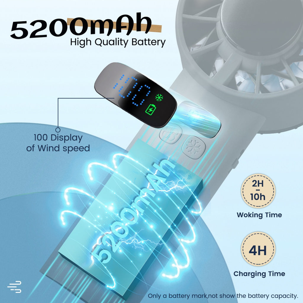 Handheld Portable Fan ,Speed Adjustable Turbo Mini Fans, 5000Mah Battery